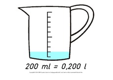 Tafelbild-200-Milliliter-B.pdf